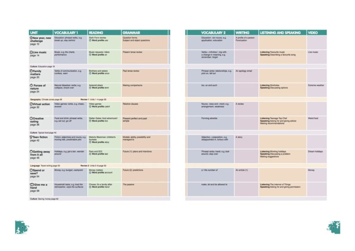 programme cambridge